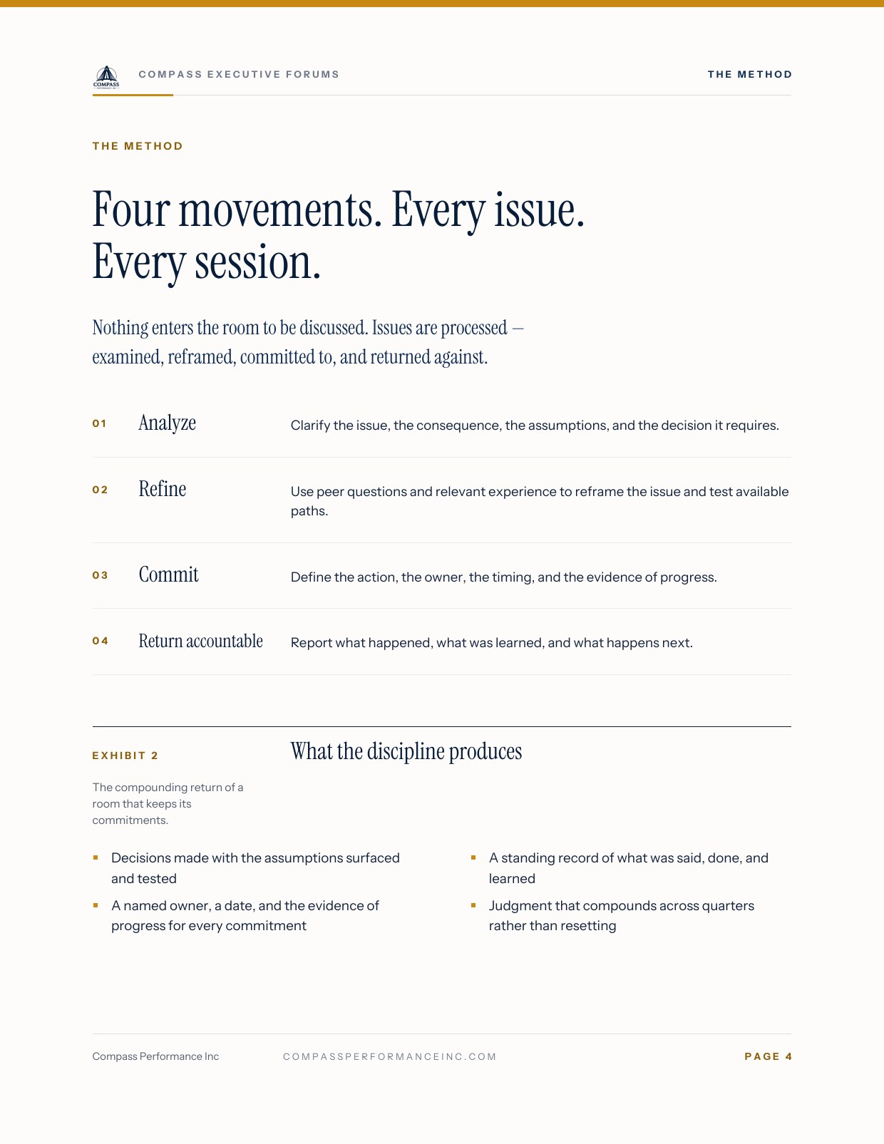 Page 4 of Compass Executive Forums — Brochure: The method