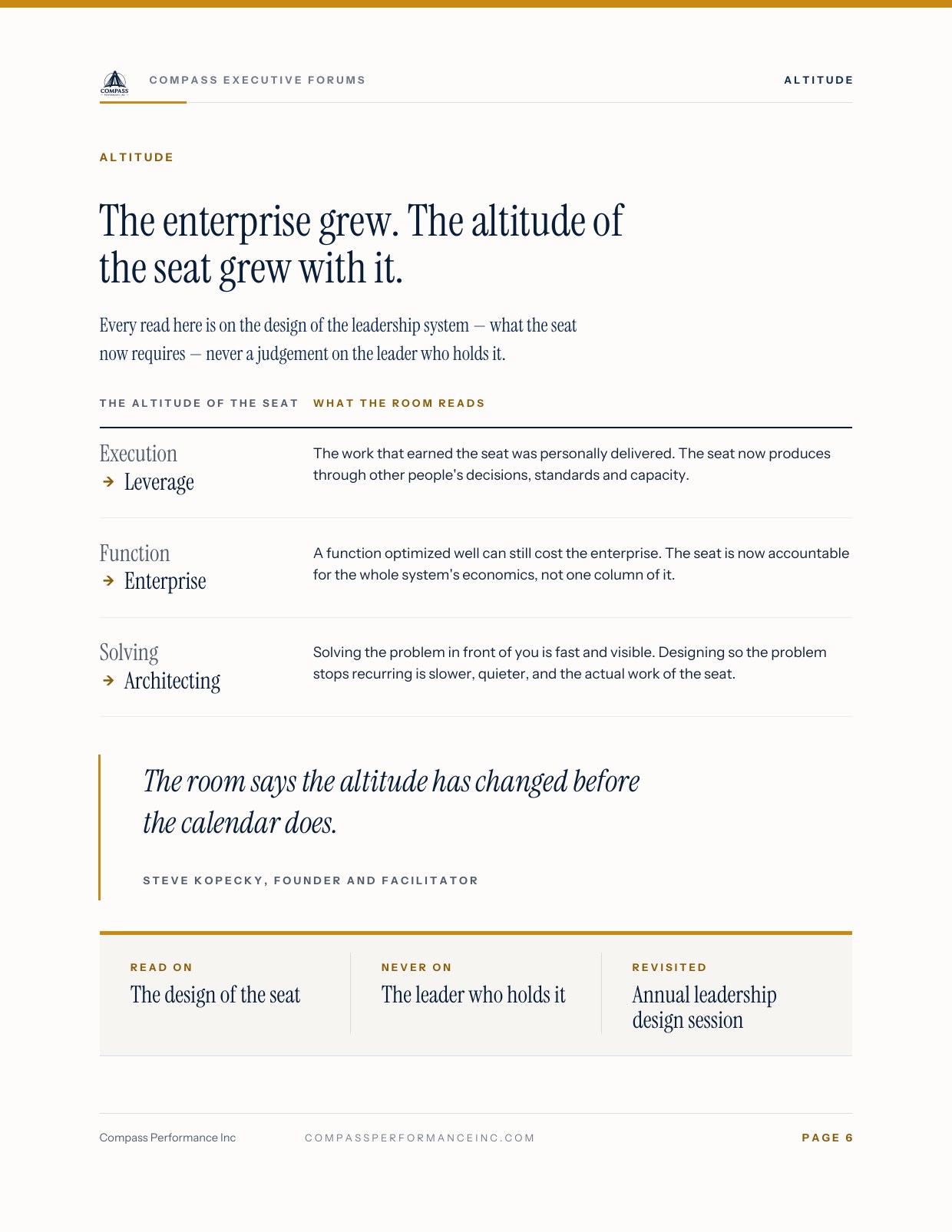 Page 6 of Compass Executive Forums — Brochure: Altitude